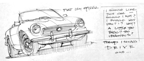 Fiat 124