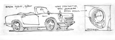 Honda S600