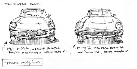 Alfa bumper
